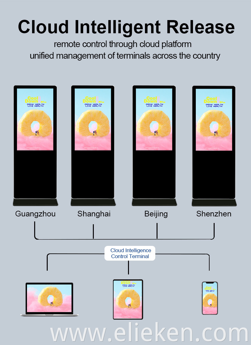 Digital Screen Advertising Price